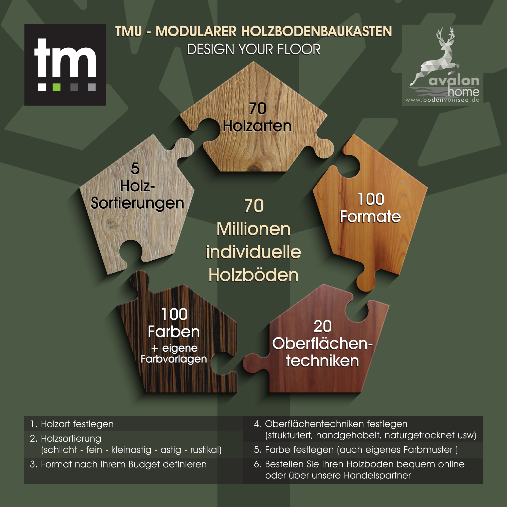 TMU Modularer Holzbodenbaukasten